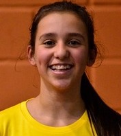 fotografia associado