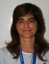 fotografia associado