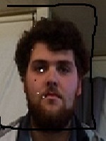 fotografia associado