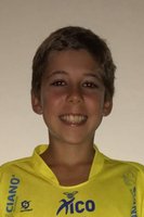 fotografia associado