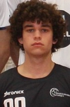 fotografia associado